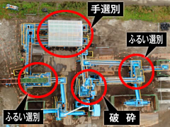 図版：可燃・不燃物混合物破砕設備 