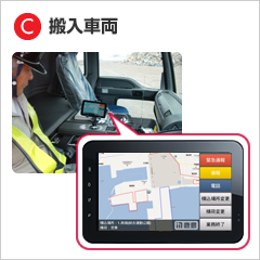 図版：C　搬入車両