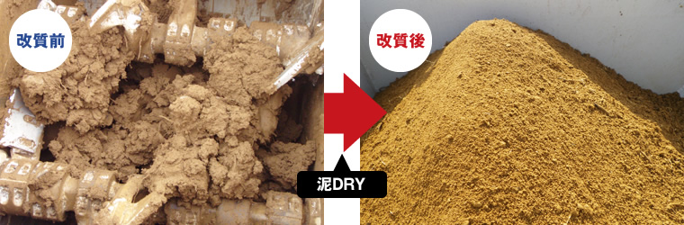 図版：高含水・高粘性除去土壌の改質前後