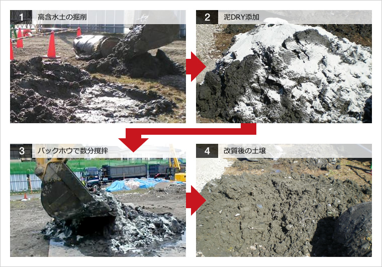 図版：施工例2　建設発生土の改質施工