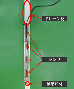 図版：打設管のセンサ写真