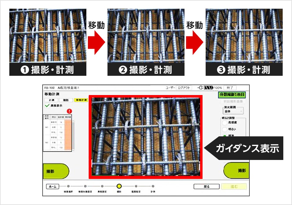 図版：広範囲計測機能