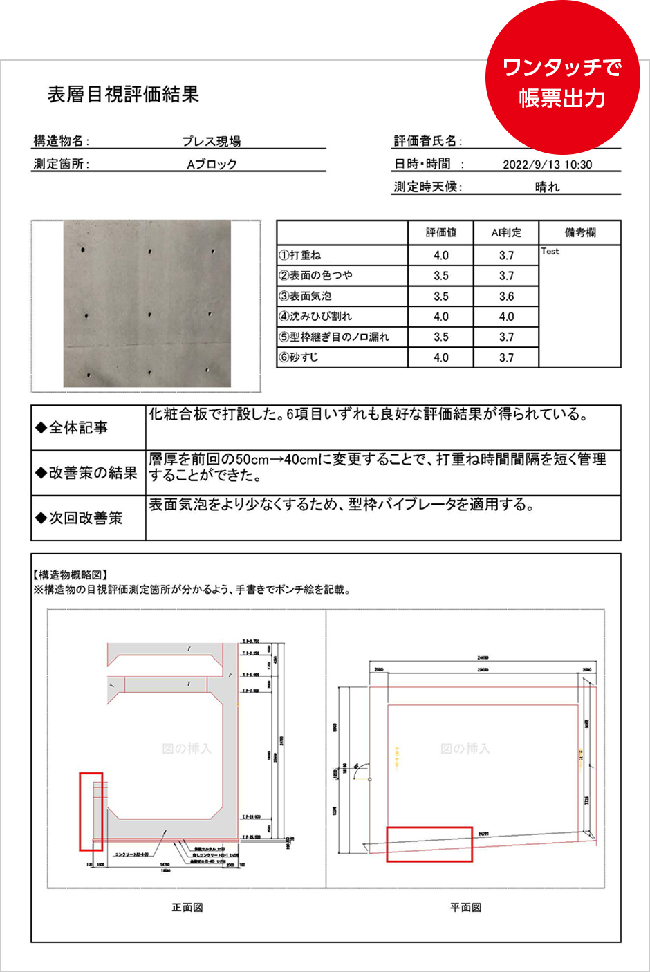 図版：出力帳票の一例