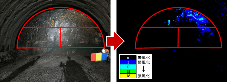 図版：切羽の風化部分抽出状況