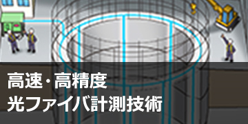 高速・高精度光ファイバ計測技術