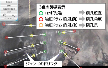 図版：モニター上の画面表示