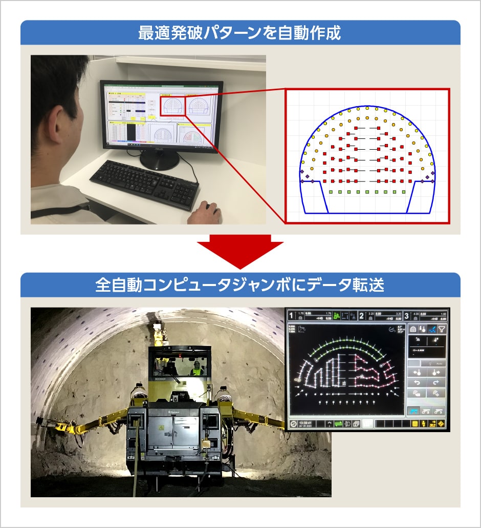 図版：最適自動発破設計の実践