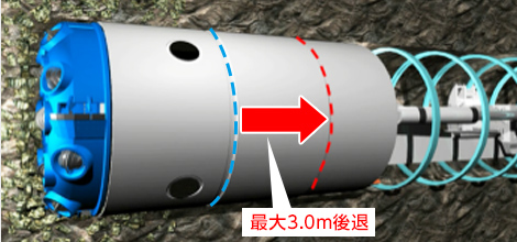 TBMの後退機能