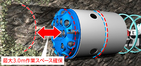 TBMの後退機能