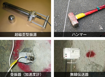 図版：発受振器写真