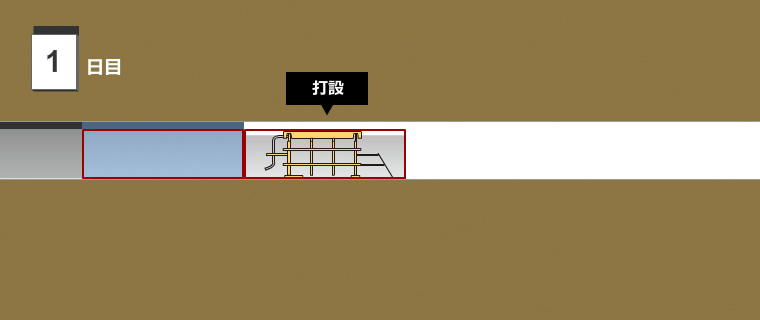 図版：TAF工法施工サイクル