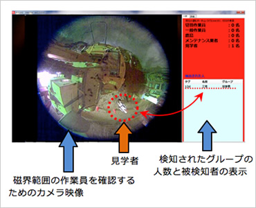 図版：モニター表示画面