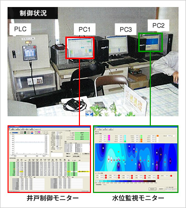 図版：システム適用事例