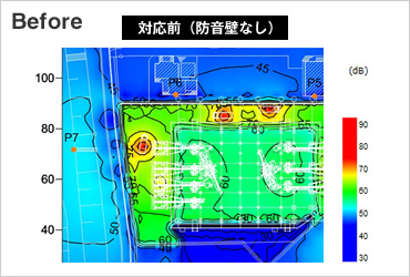 図版：工事中における騒音対策事例（対策前）