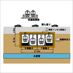 図版：断面イメージ図