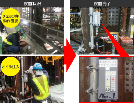 図版：外付けユニットを仮設足場上に設置