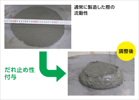 UHPFRCの流動性コントロール技術