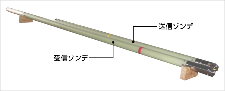 図版：指向性ボアホールレーダ（ReflexTracker）