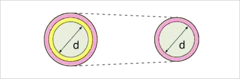 図版：二次覆工省略に最適