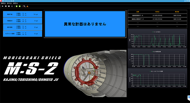 図版：KSJS監視画面（通常画面）