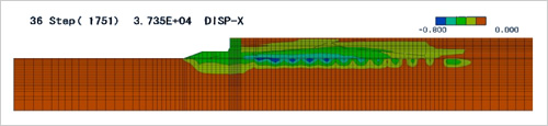 図版：羽田D滑走路の桟橋-盛立接続部モデルの変形解析結果例