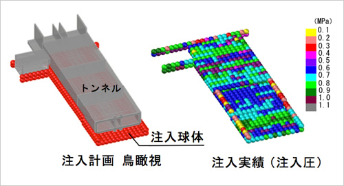 図版：川崎港海底トンネル地盤改良（液状化対策）