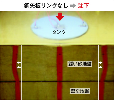 図版：鋼矢板リングなし