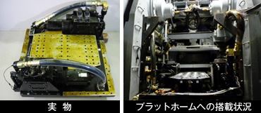 図版：載荷装置：動的加振装置