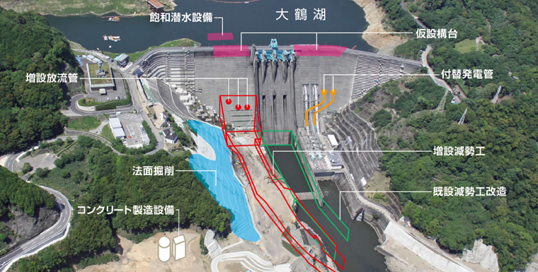 鶴田ダム再開発事業概要図