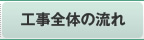 工事全体の流れ