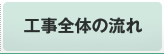 工事全体の流れ