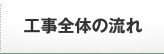 工事全体の流れ