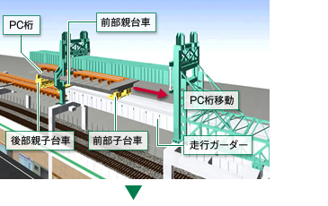 図版：前日作業