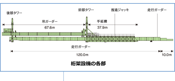 図版：断面図