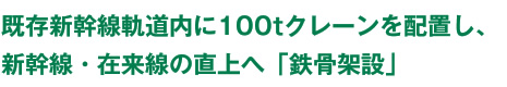 既存新幹線軌道内に100tクレーンを配置し、新幹線・在来線の直上へ「鉄骨架設」