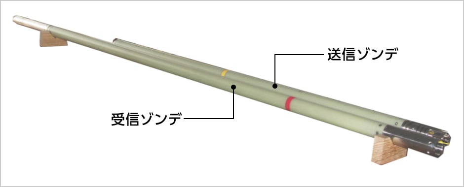 図版:指向性ボアホールレーダ(ReflexTracker)
