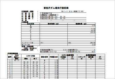図版:コンクリート注文システム画面