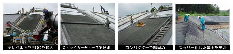 図版:長大法面における打設状況