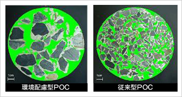 図版:POC断面形状(空隙を緑色で表示)