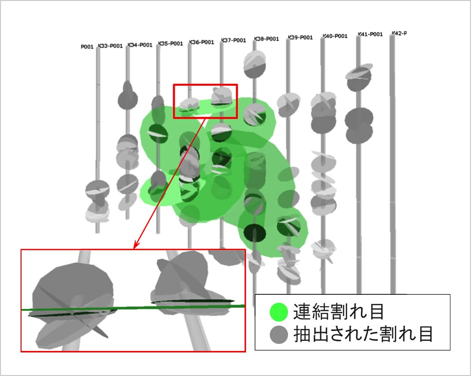 図版:割れ目の連続性判定結果