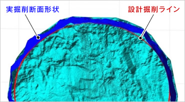 図版:従来機の場合(誘導機能なし)