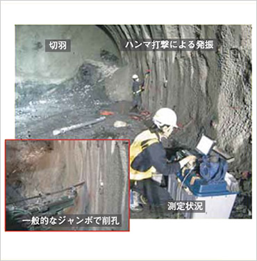 図版:探査状況写真