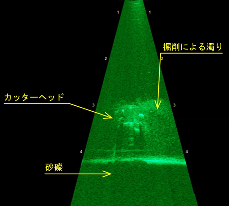 図版:音響カメラによる掘削確認映像