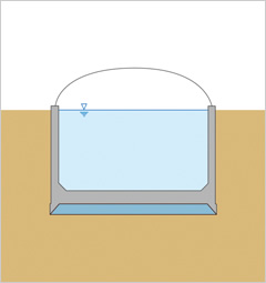 図版:直接地盤にタンク本体を建設
