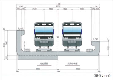 図版:主桁断面