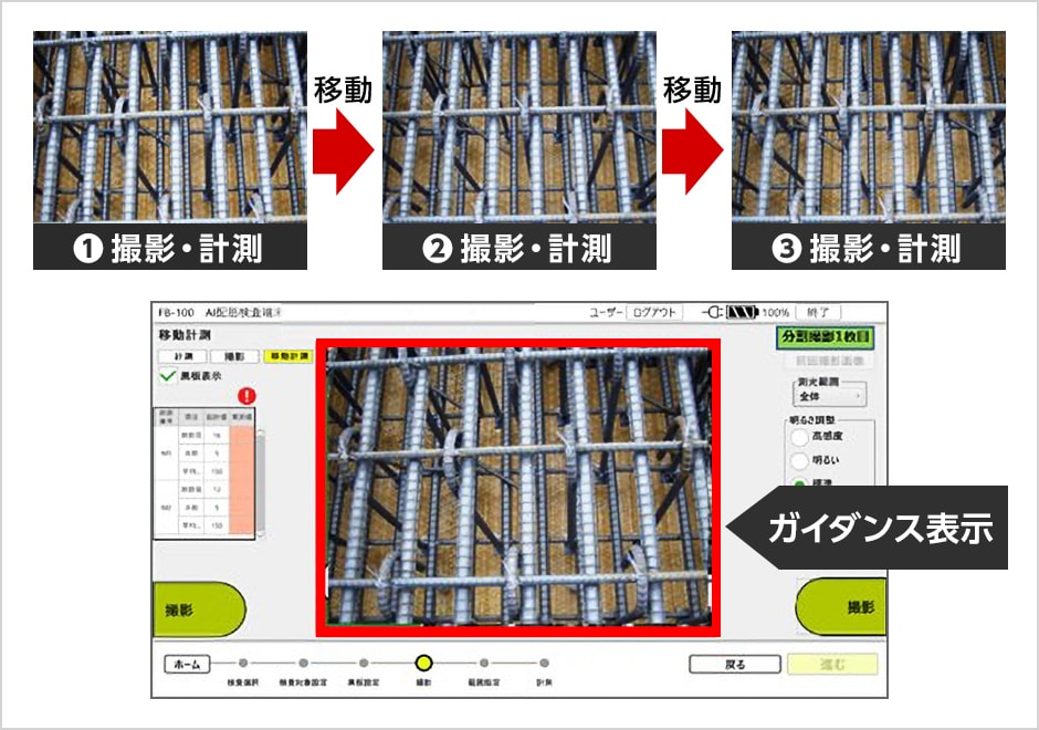 図版：広範囲計測機能