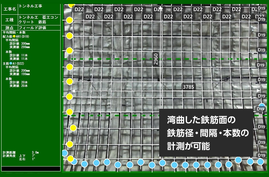 図版：湾曲計測機能