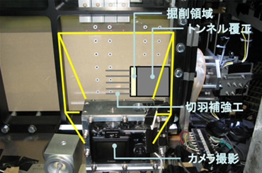 図版:切羽補強工法の補強効果検証実験(掘削模擬装置)