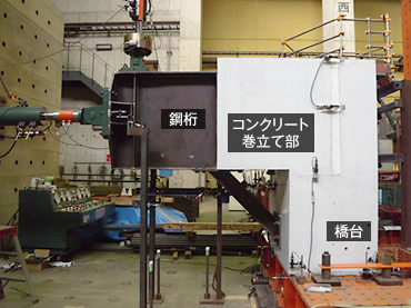 図版:鋼桁と橋台躯体を一体化させた隅角部模型の載荷試験