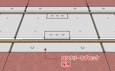 図版:コンクリートブロックの採用